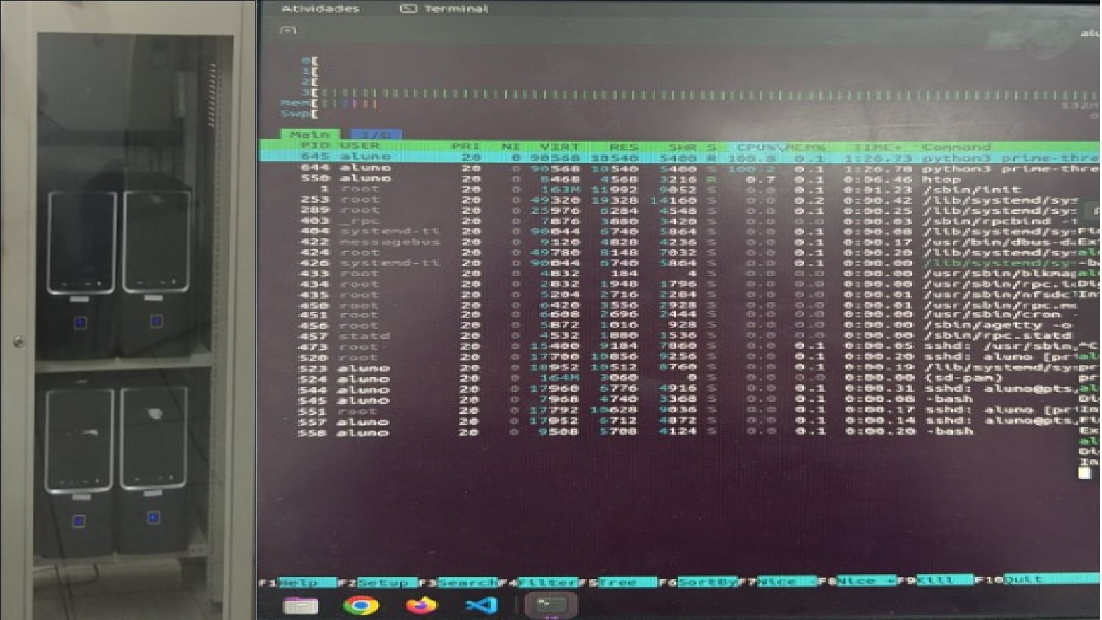 Cluster Beowulf para Testes de Desempenho